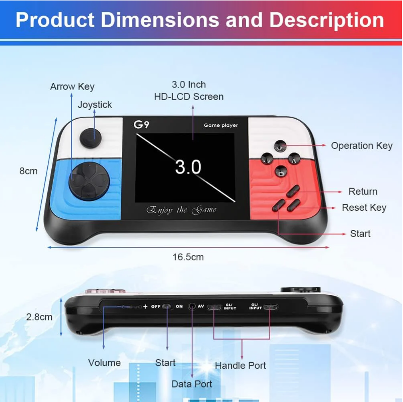 **Consola de jocuri, portabila, cu 666 de jocuri, ecran HD de 3 "0", conexiune TV, functia de vibratie a controlerului de joc, suport TV AV-out, din ABS, alb/albastru/rosu