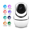 Camera de supraveghere Smart Wireless IP, pentru bebelusi